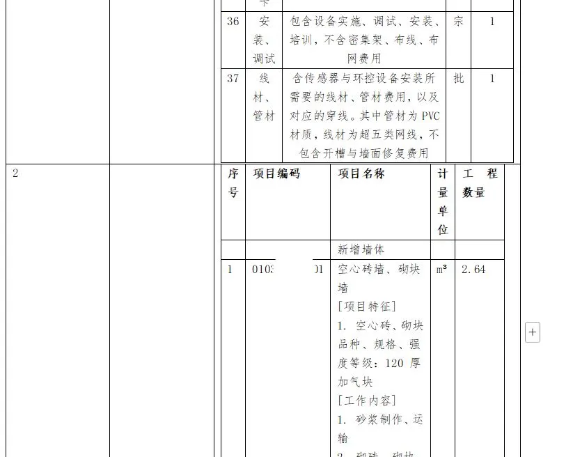 中小企业声明函