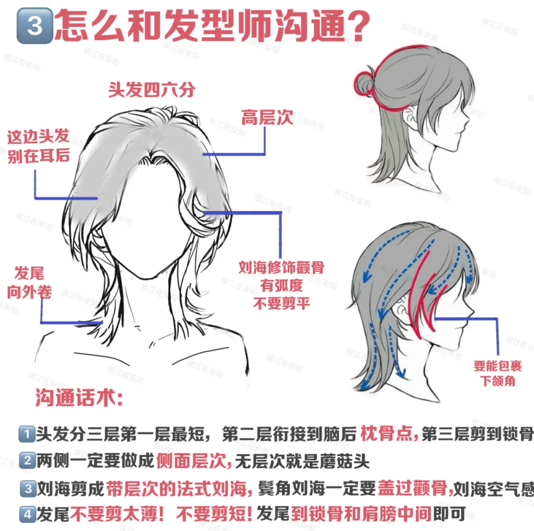 是专属飒爽，还是翻车现场？一篇说清！