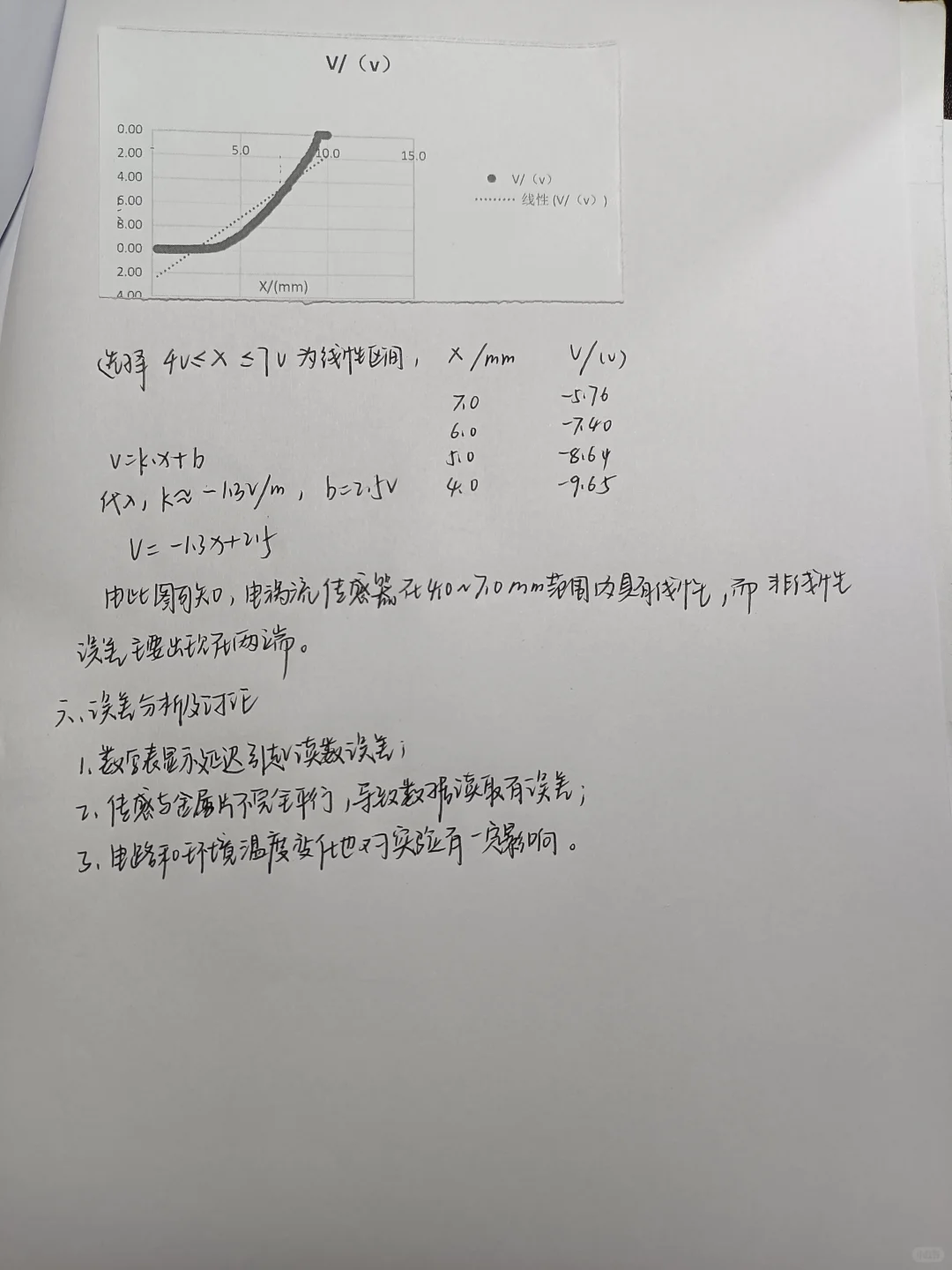 传感器技术实验