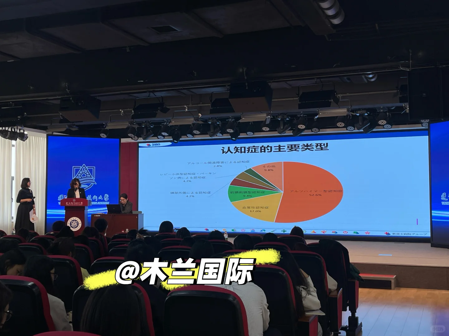 重磅讲座回顾 | 健康管理&三级预防走进院校