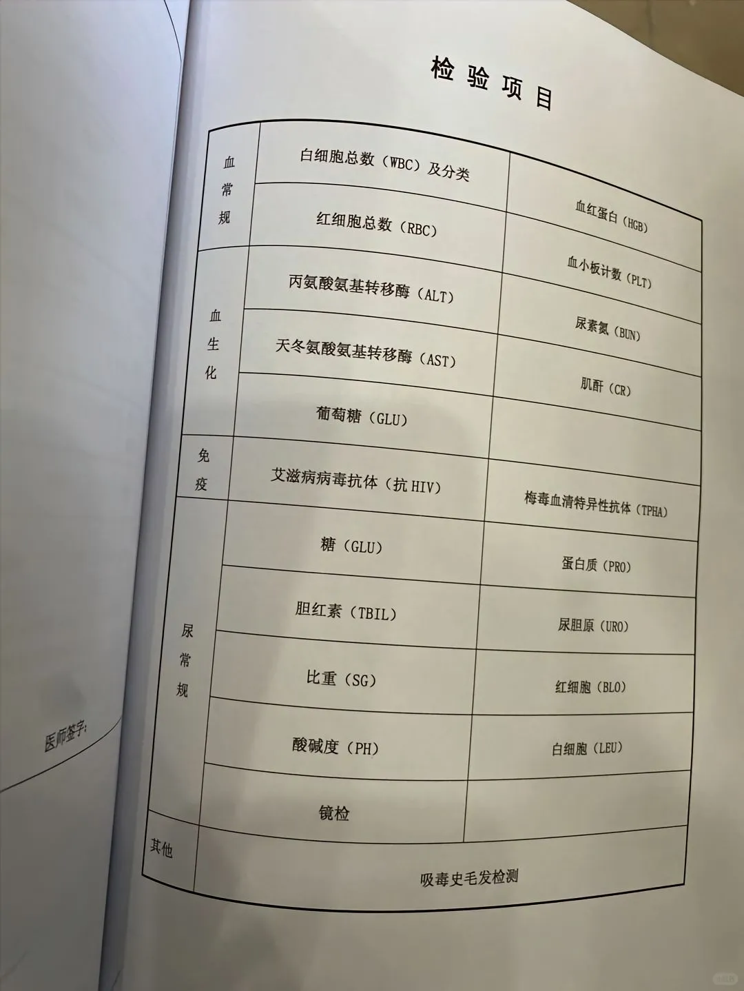 入职体检表，给大家参考?