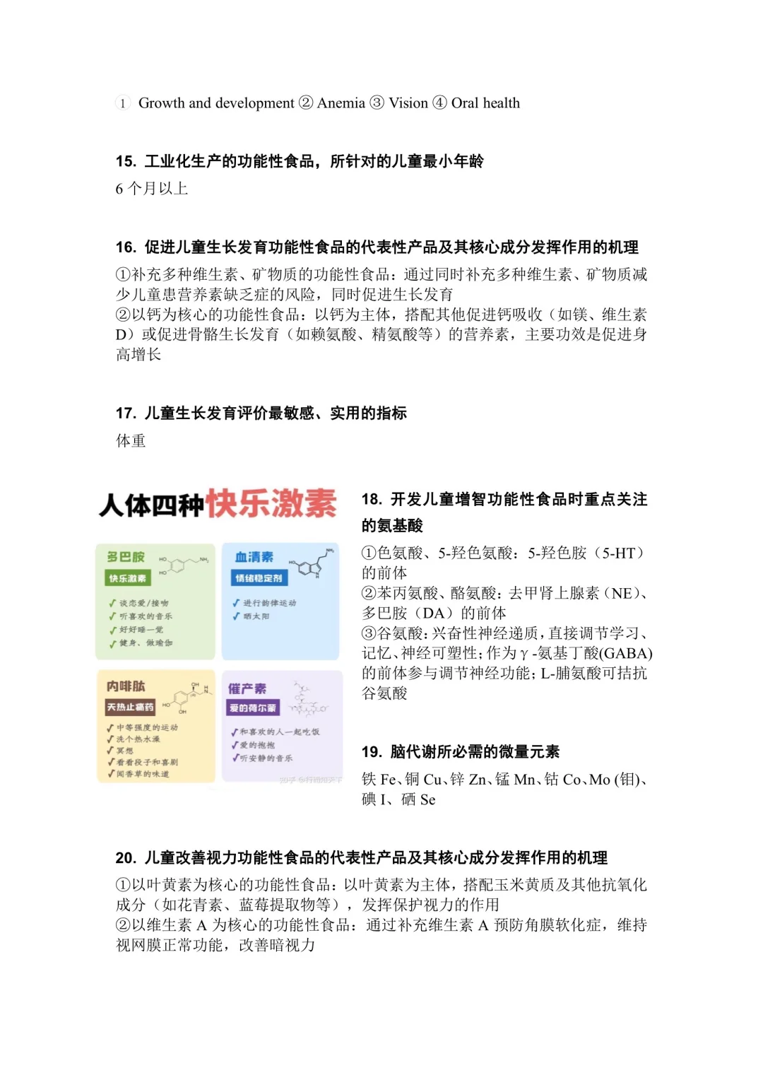 功能性食品1️⃣学习要点