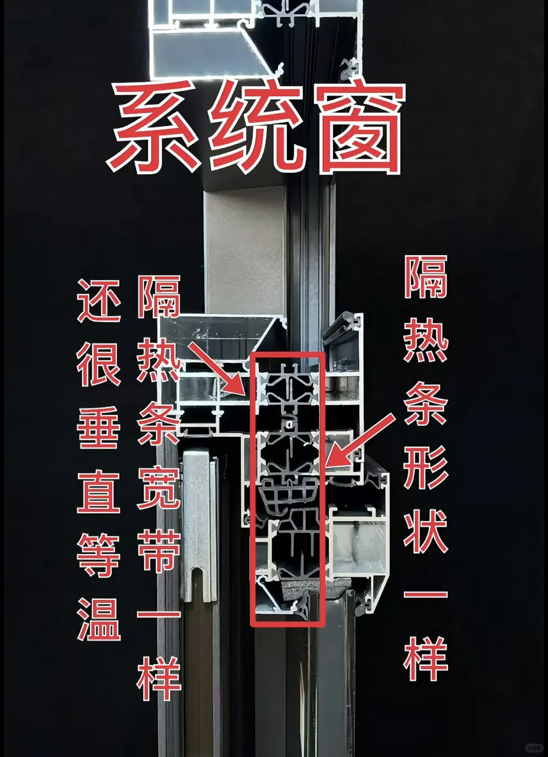 系统窗、穿断桥铝到底应该怎么区分