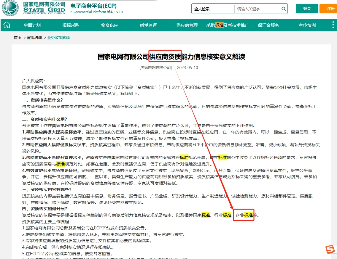 国网招投标—绿色报告目录