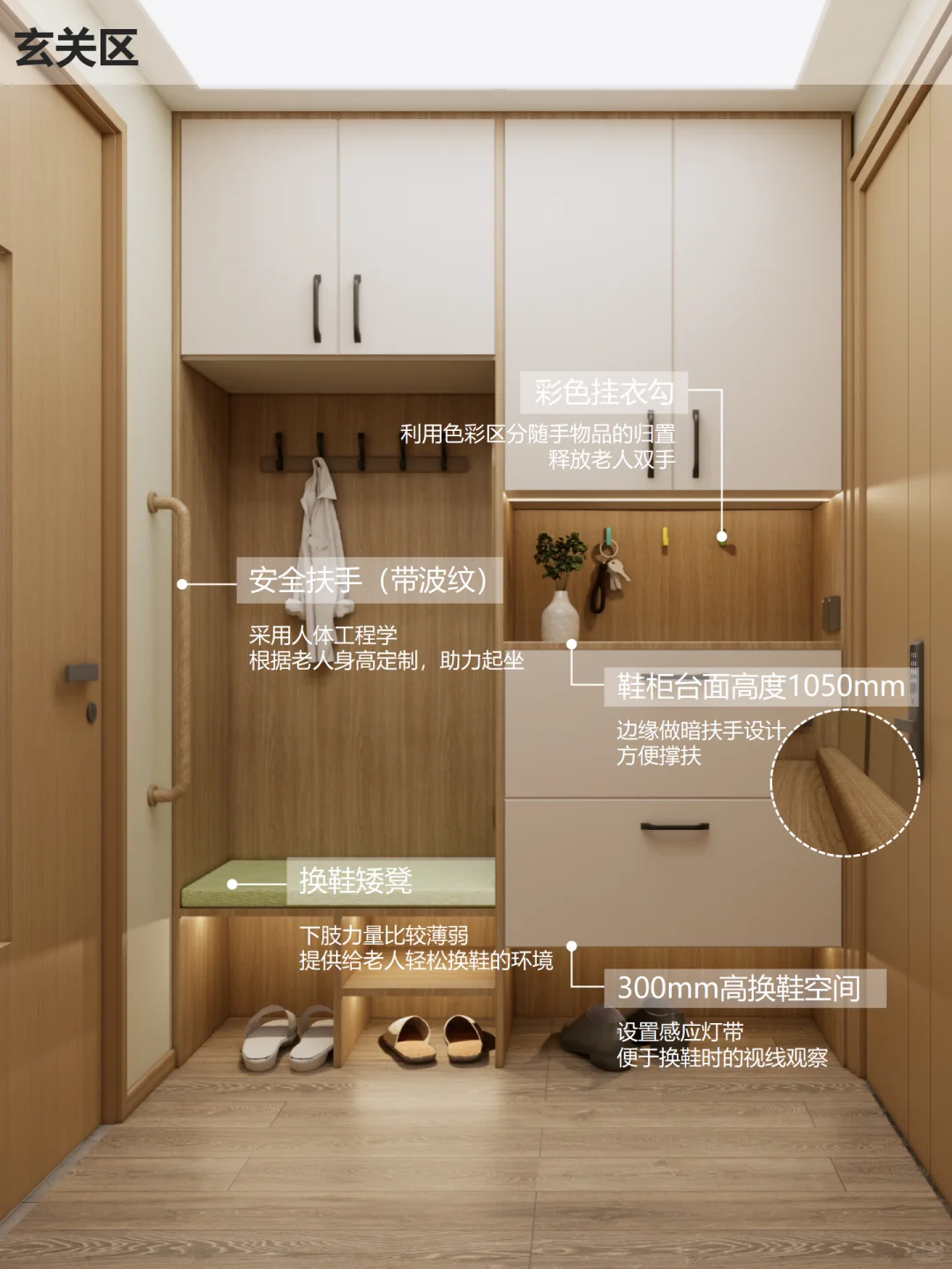 适老设计，装配一个温暖家、养老更自由