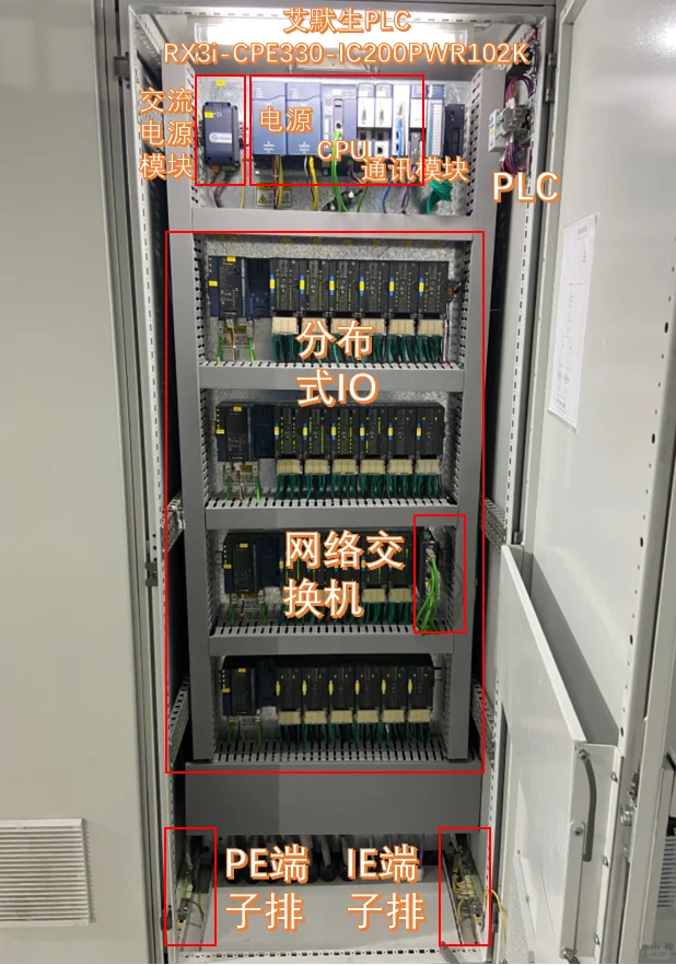 从零学习PLC-认识PLC元件