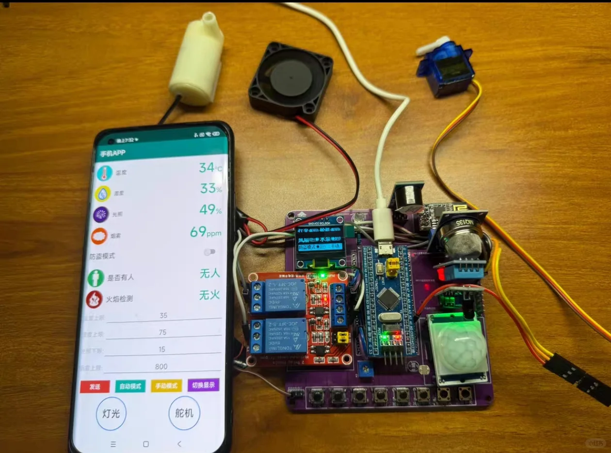基于STM32的智能家居安防系统设计