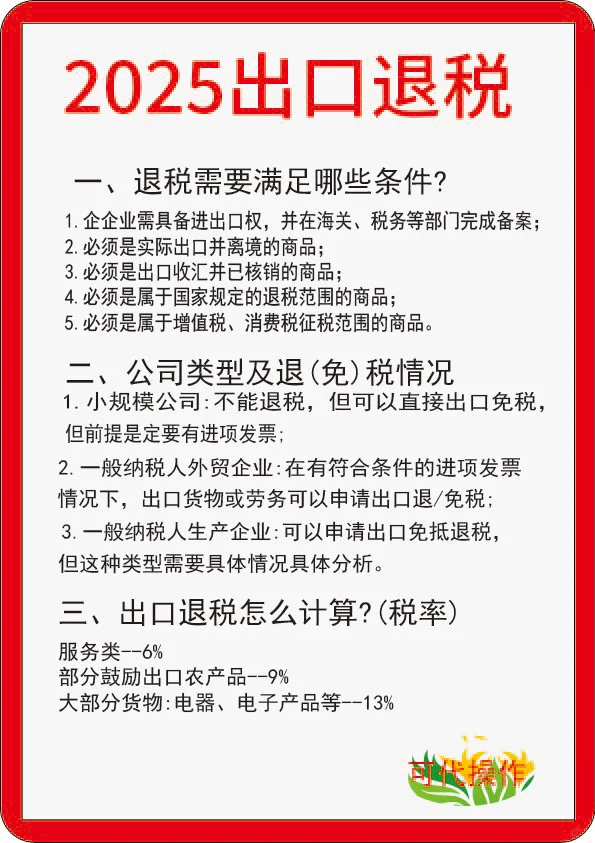 2025年出口退税流程