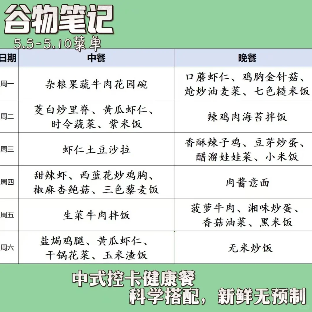 芜湖首家中式轻食！！！！