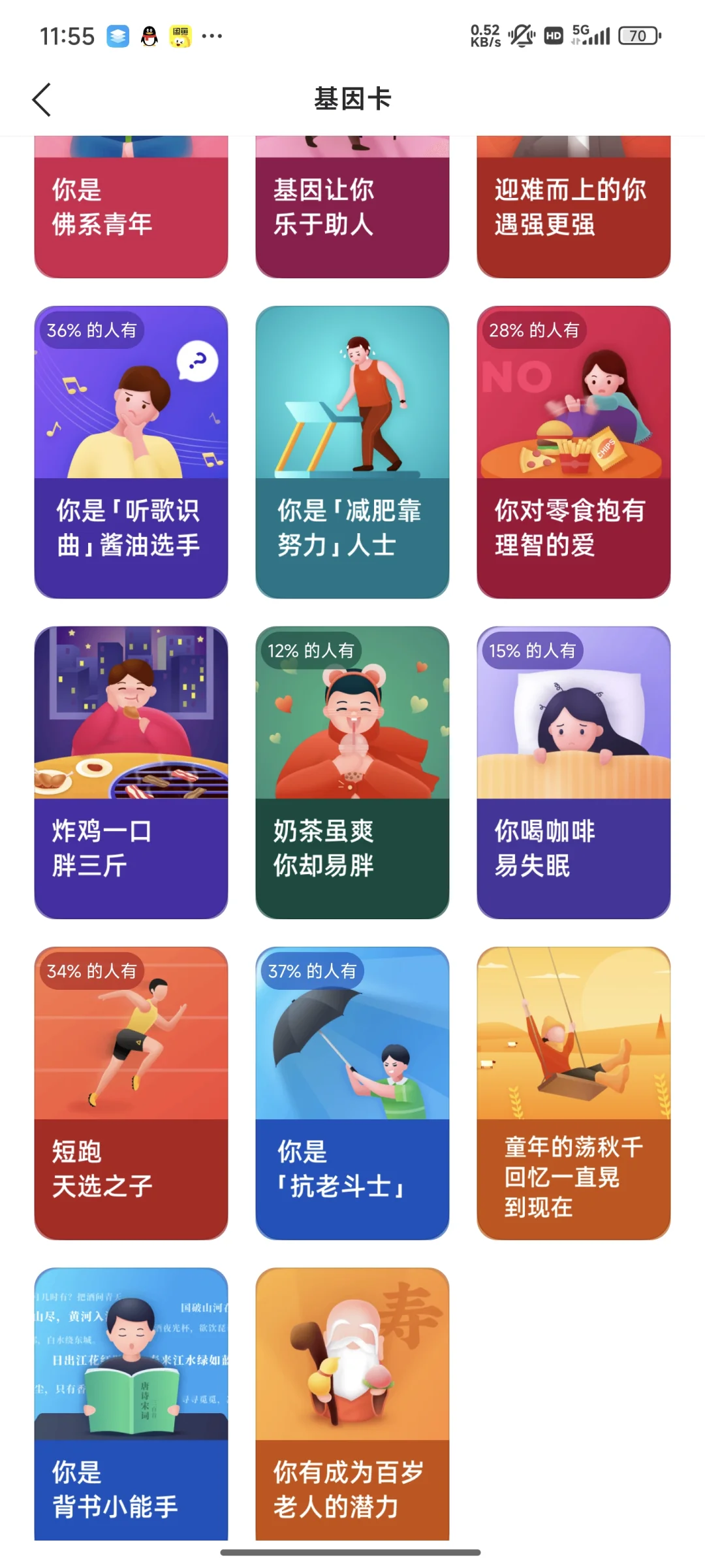 做完基因检测感觉人中洋洋的