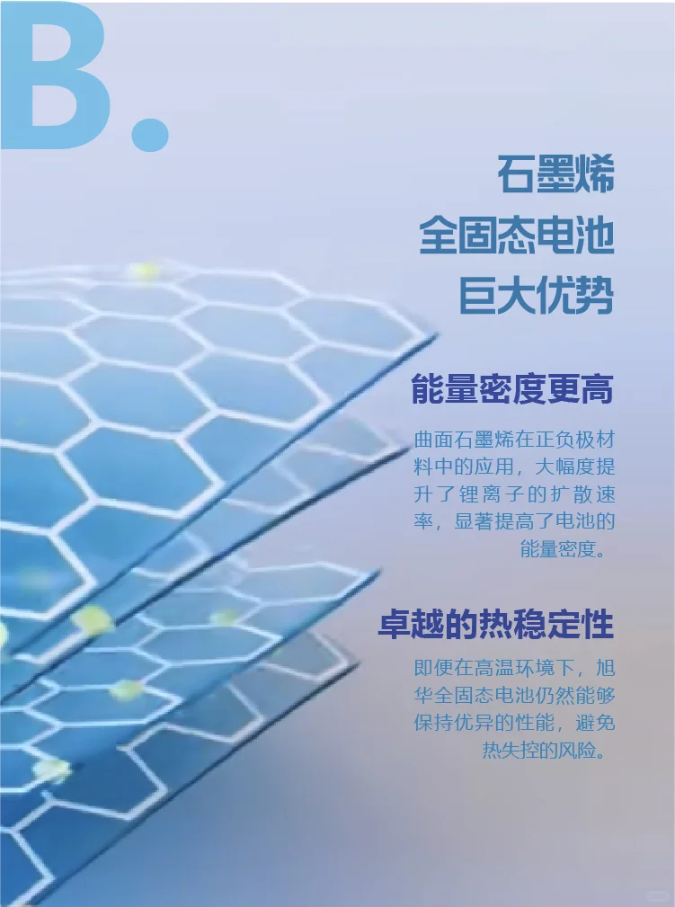 石墨烯：未来材料革命的引领者