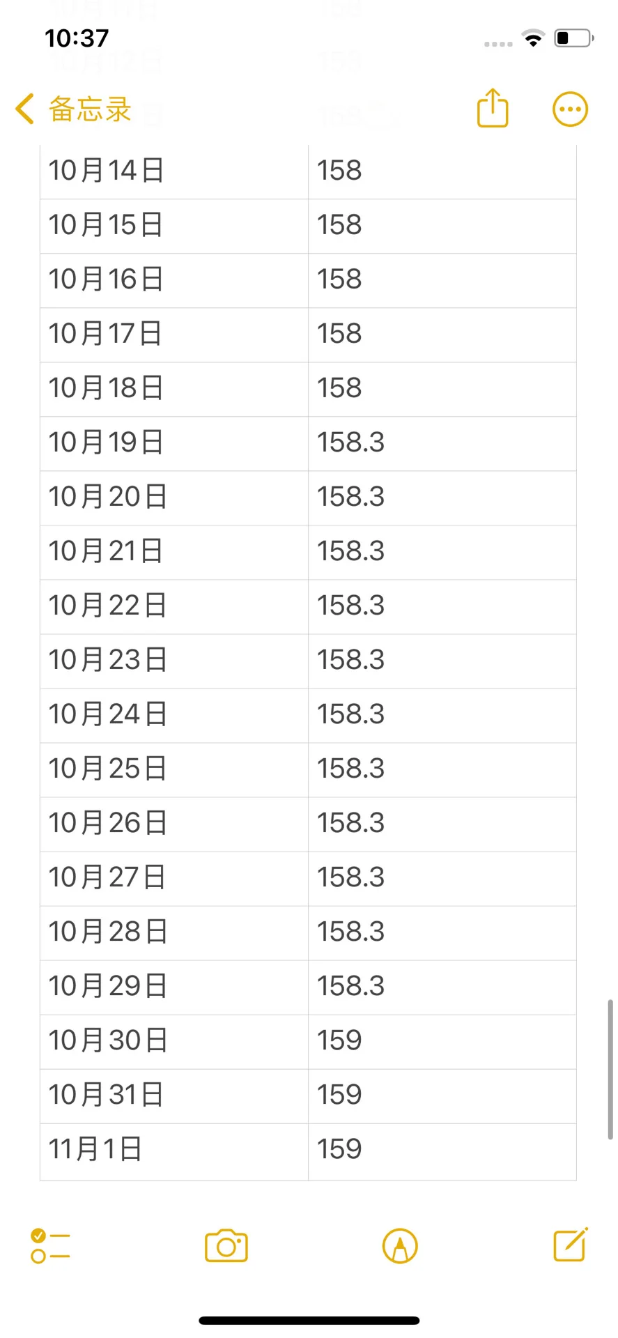 拉伸打卡151天，成功逆袭2cm经验分享！！