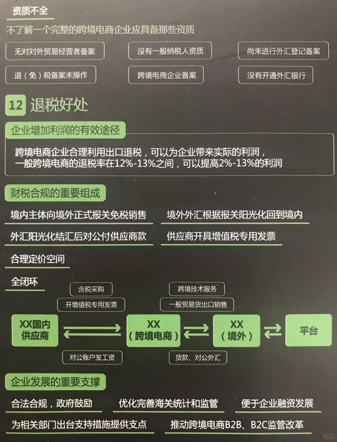 ㊙️【出口退税】就是这么简单！你会了吗？?