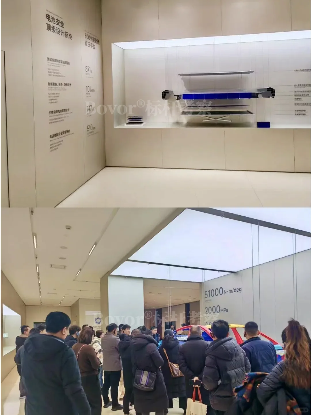 小米汽车超级工厂参访 | 研学 | 考察体验