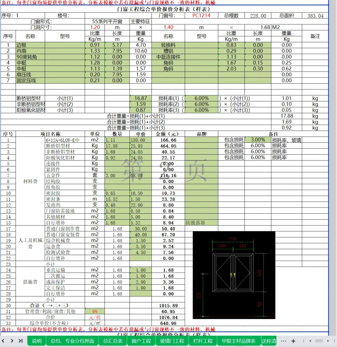 2023年门窗及栏杆工程中标清单