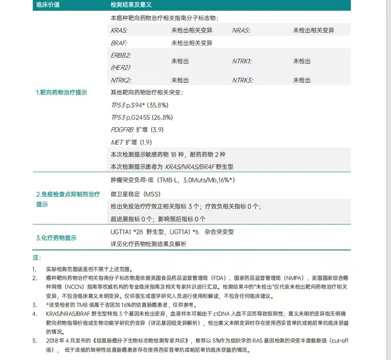 基因检测,吉因加,专业