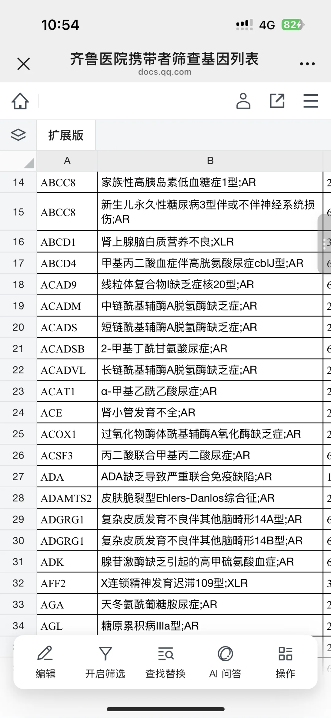 济南 结婚前做基因筛查