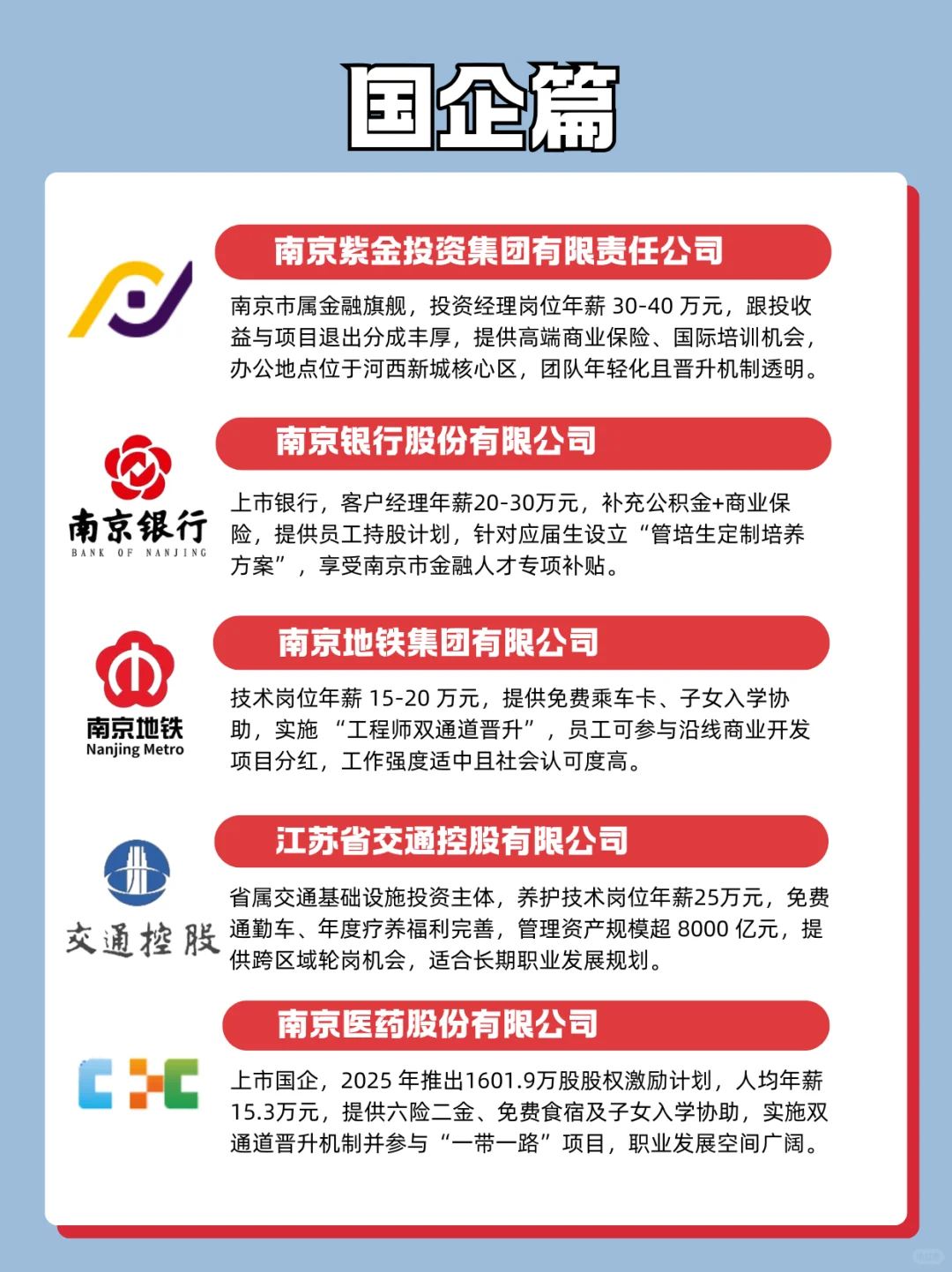 南京高福利央国企合集！应届生速冲?