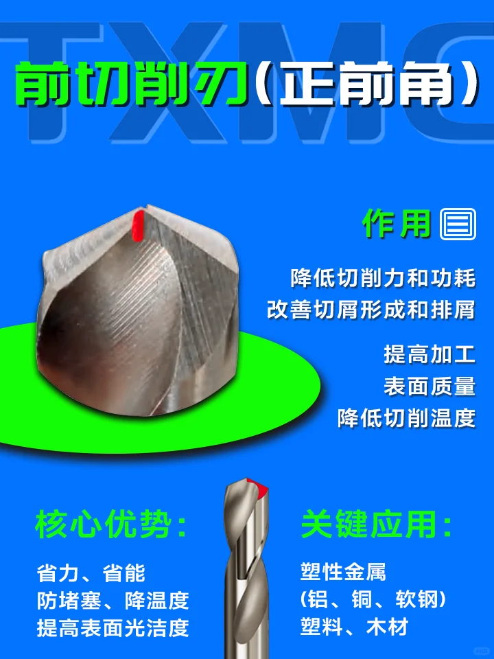 磨好钻头的这些部位，钻孔效率猛猛提升↑