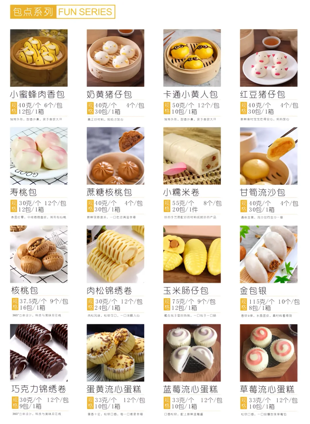 关于炸鸡系列的选择！?️