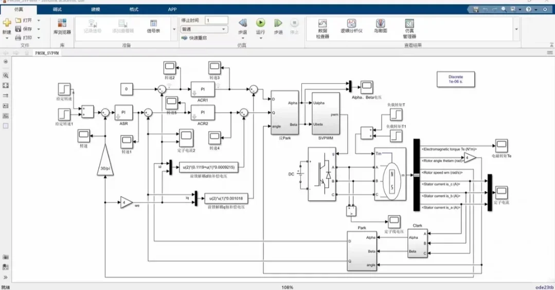虚拟同步发电机（VSG）阻抗建模复现