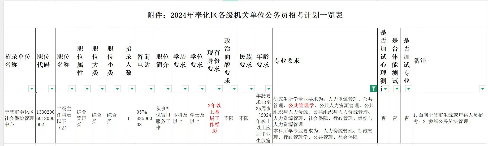 健康服务与管理专业能不能考公！？