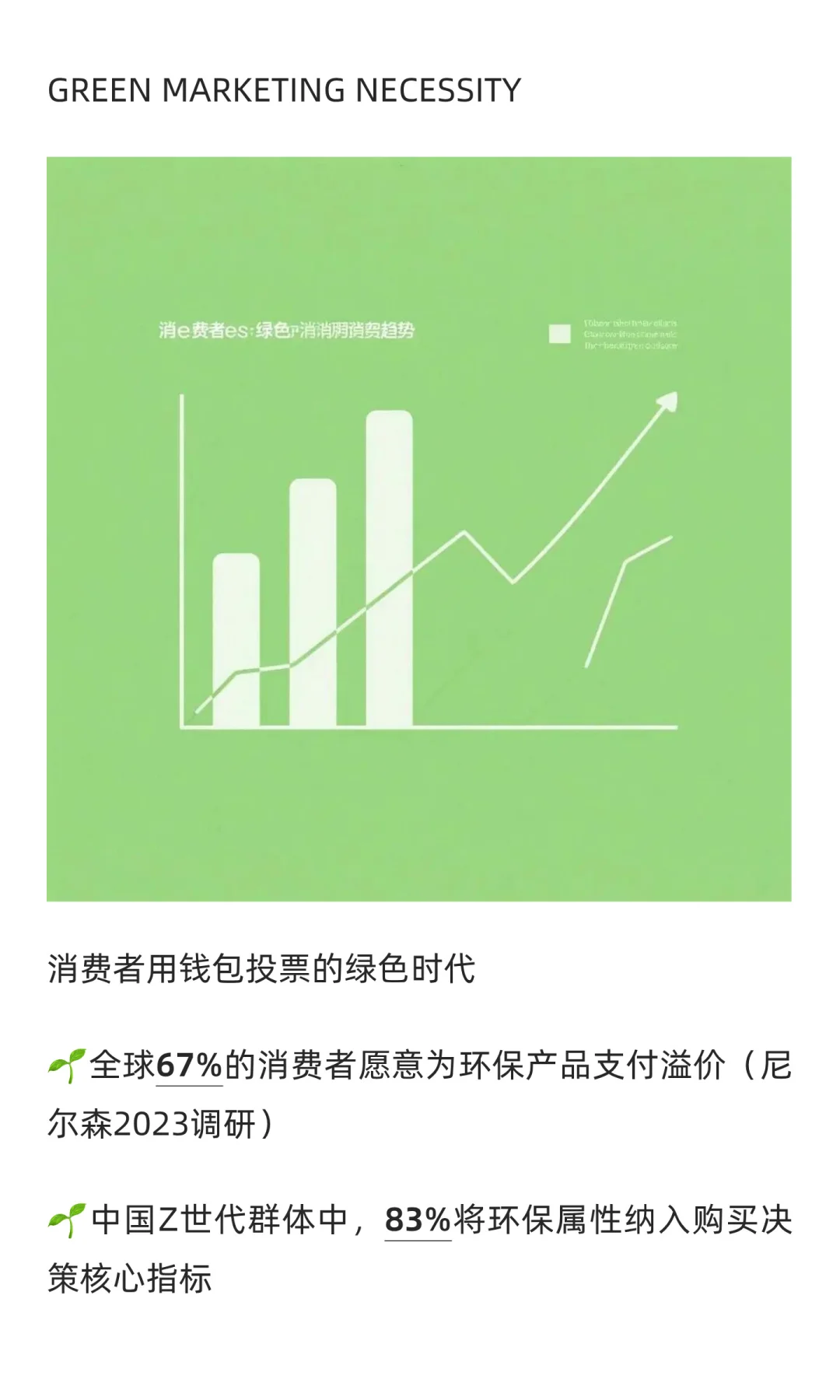 绿色营销：让环保理念成为企业增长的第二