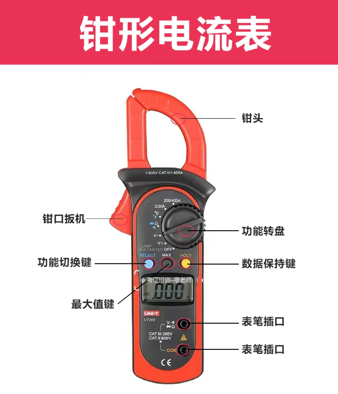 考电工证必须会的四种表,你会了吗?