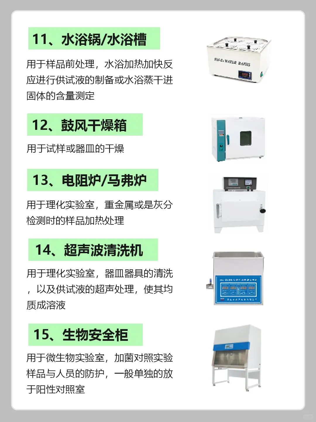 化工中间体检测常用的仪器清单来了!