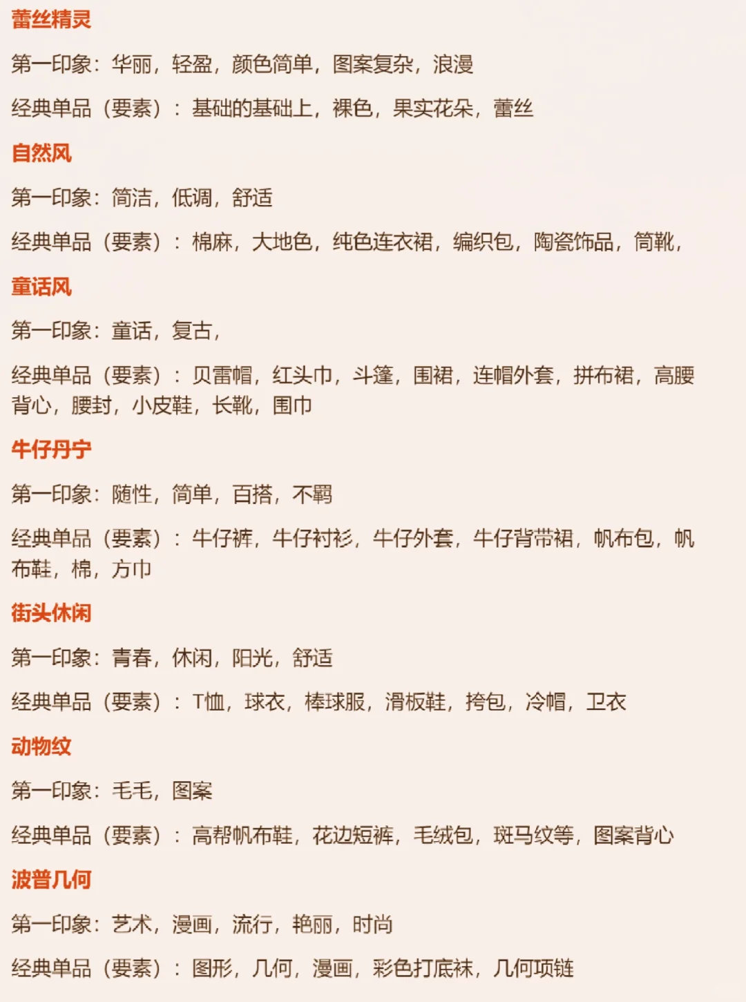 oc人5分钟掌握28种服装风格！【笔记01】