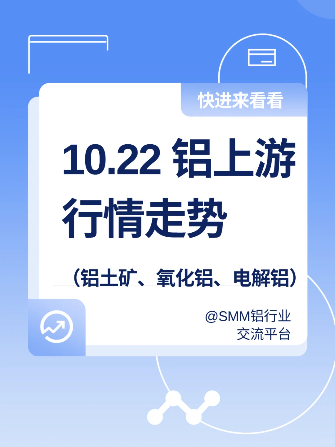 9月对俄出口氧化铝激增！