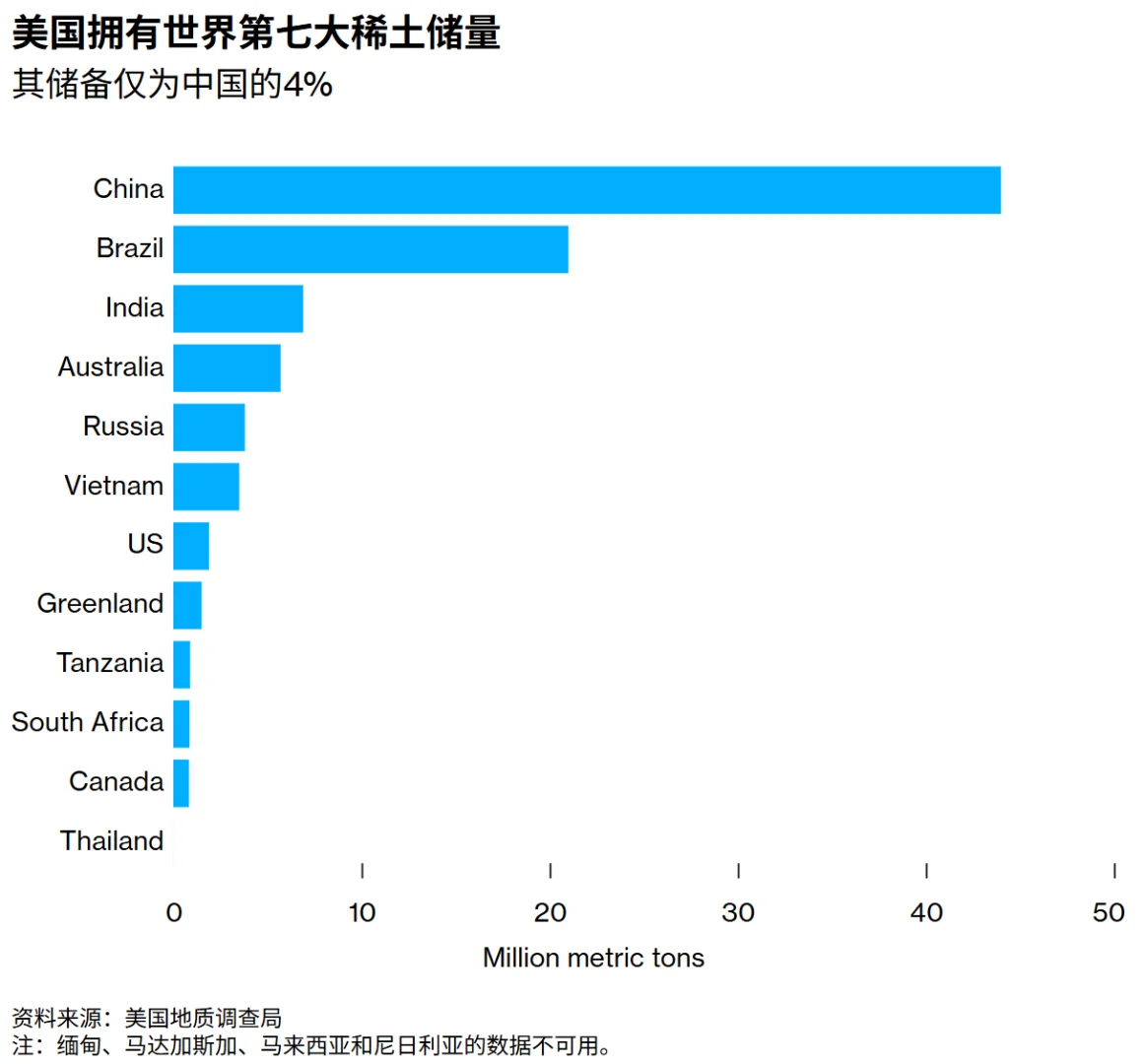 u1s1，稀土这个牌确实好用吧。。。