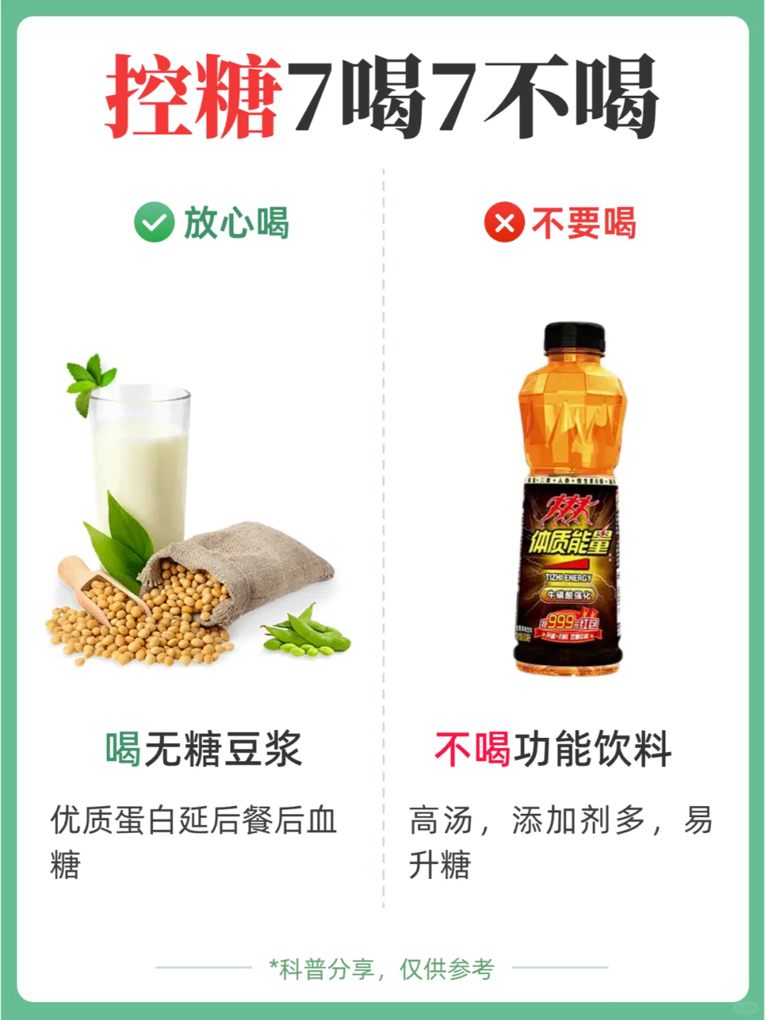 控糖期7喝7不喝，码住血糖???