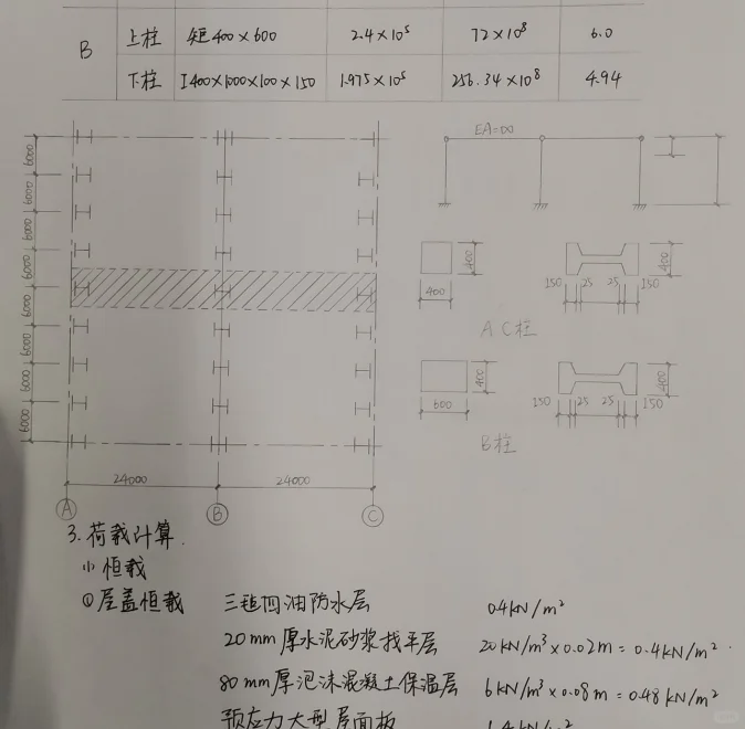 单层工业厂房设计