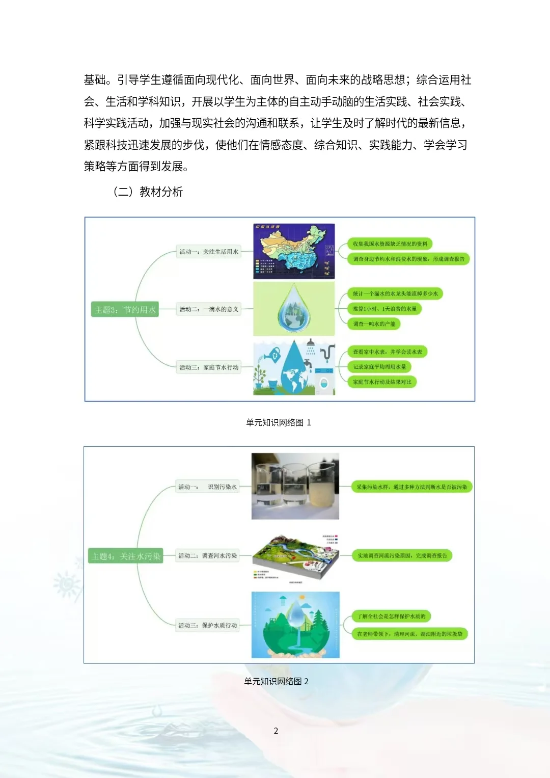 综合实践作业设计《节约用水和关注水污染》