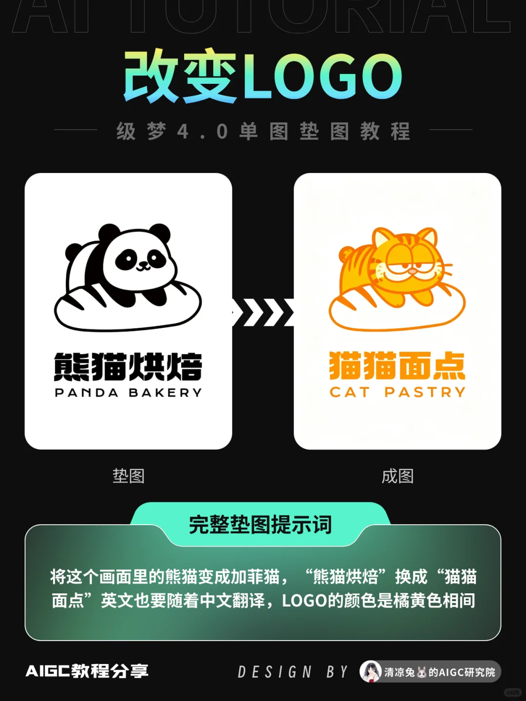 ?既梦4.0升级炸场❗️打工人狂喜2分钟搞定❗️