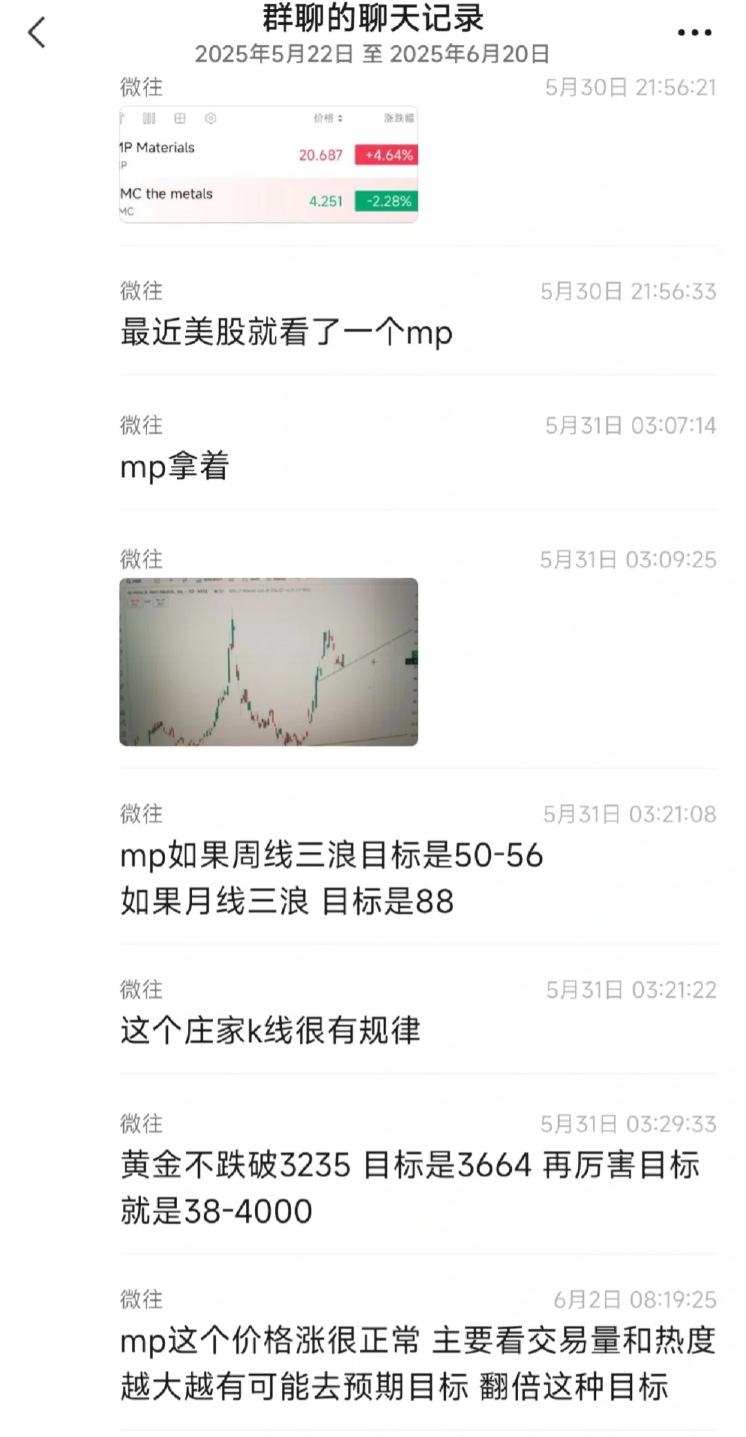 全网美股稀土股mp最低价目标价 我最准