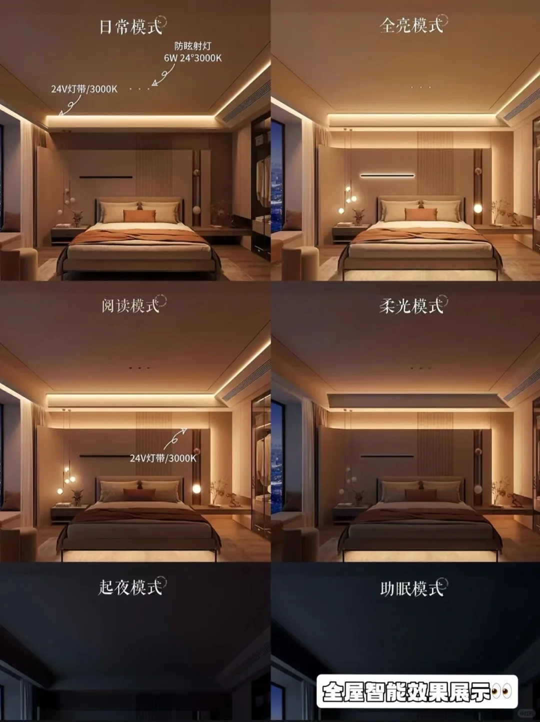 米家智能,懒人有救了‼️照着装不后悔