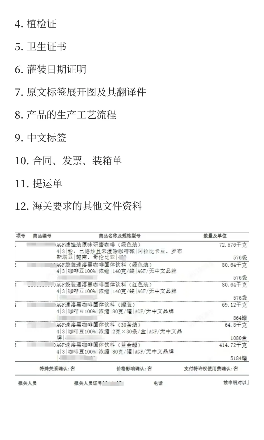 越南咖啡粉进口清关代理 案例分享
