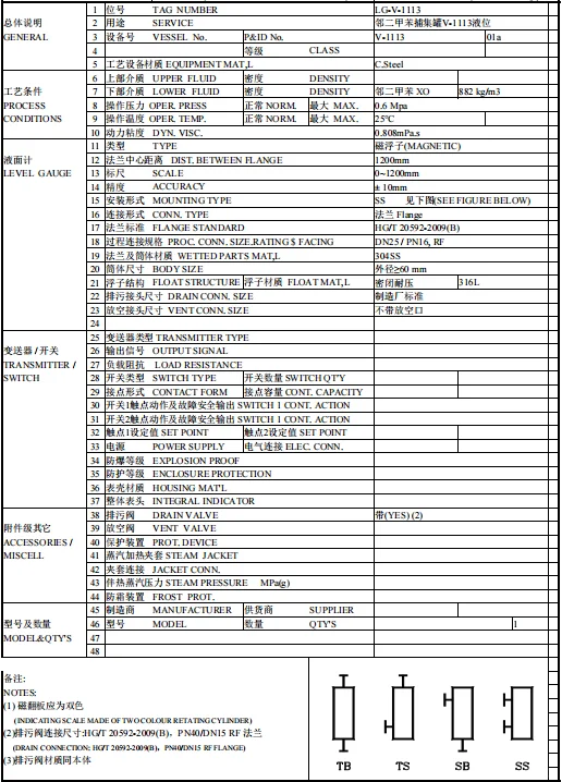 一个头两个大，上学都没这么认真过
