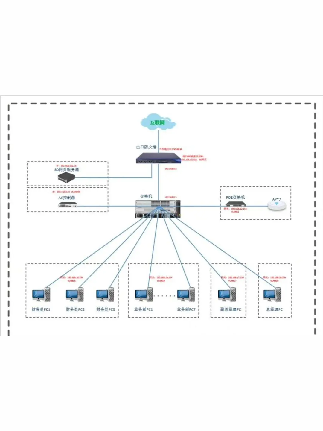 这个领域简直就是个“黑科技”宝藏啊！✨