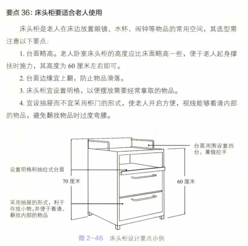 适老化-适老家居从床头柜开始