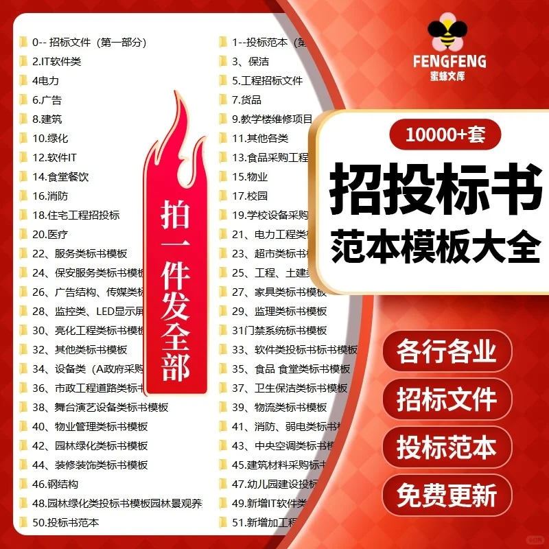 2025招标投标书文件模板范本制作工程施工技术服务类货物采购指南✨