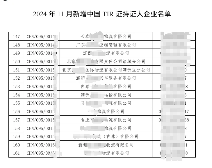 四川怎么办理国际运输许可证