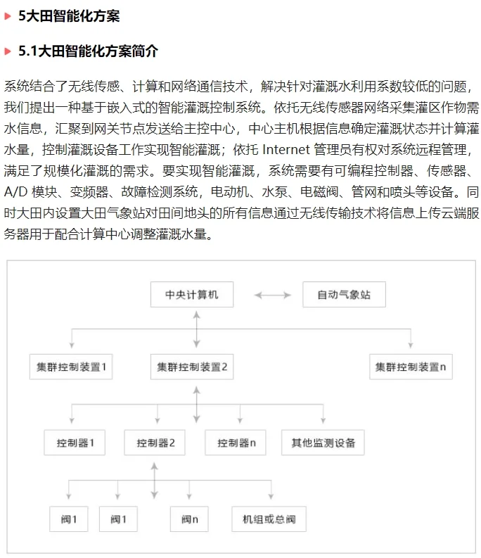 农业岛智慧农业平台农业 解决方案