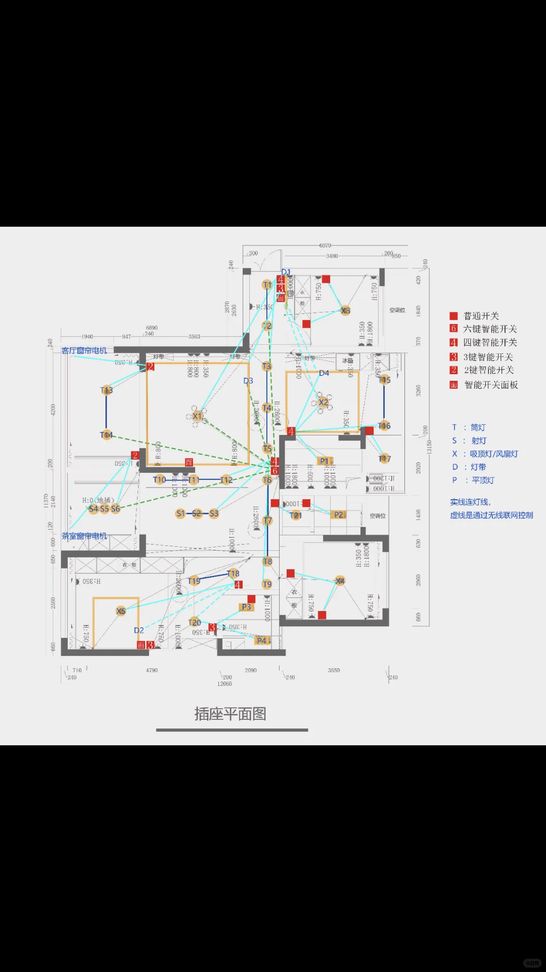 这是我的No.1❗️2000?拿下小米全屋智能