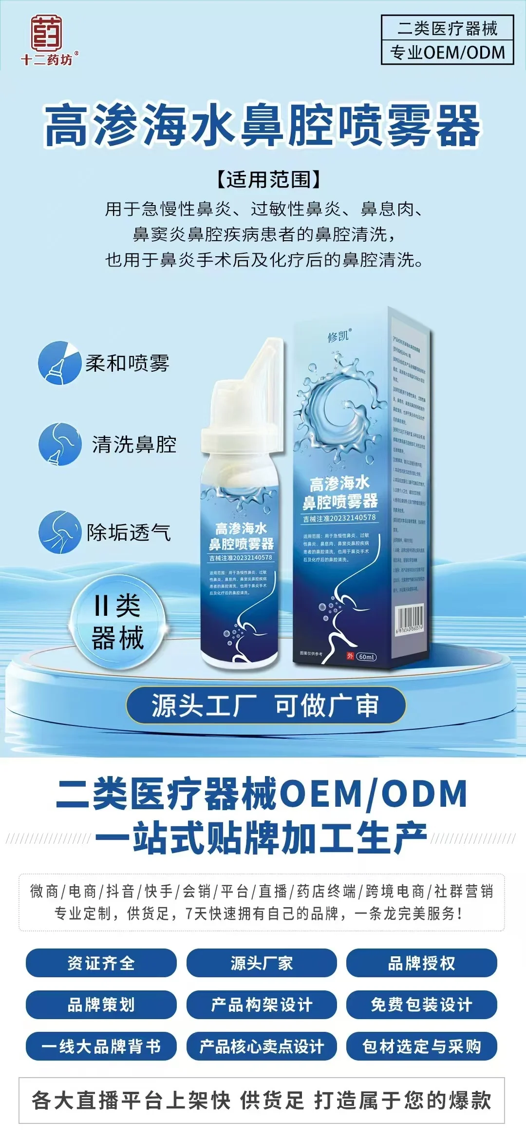 外用 二类医疗器械 大包批文