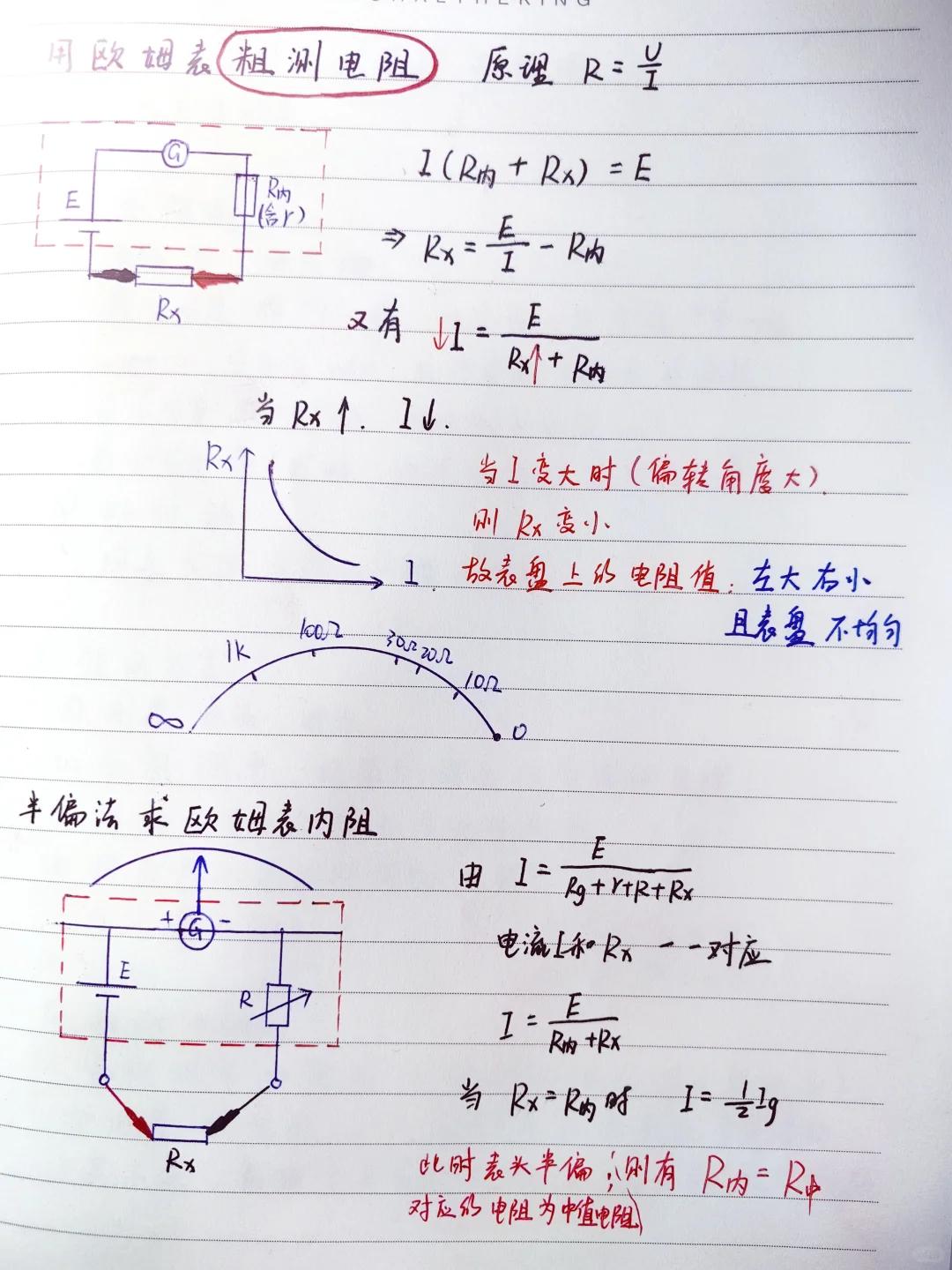高中物理｜多用电表的原理和使用