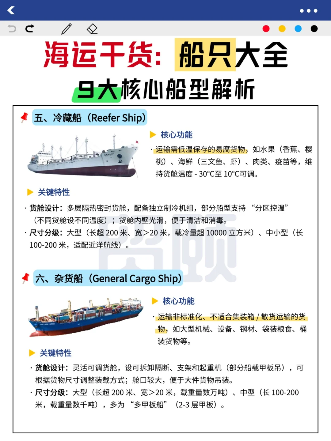 海运船只大全：9 大核心船型解析