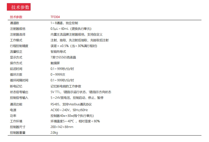 多通道，分体式-实验室微量注射泵